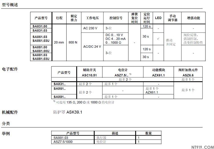 西门子阀门执行器SAX系列(图2) 10.jpg