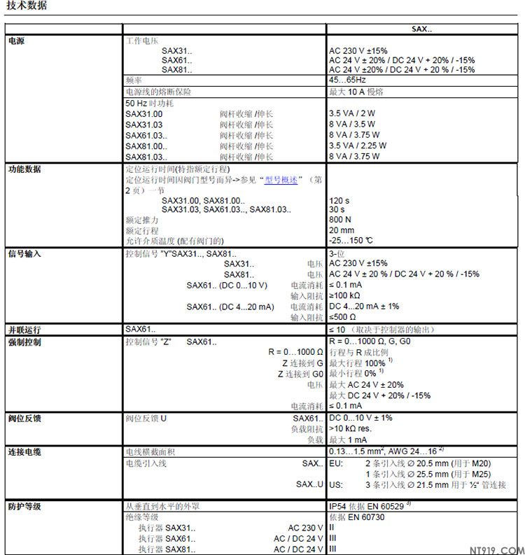西门子阀门执行器SAX系列(图4) 12.jpg