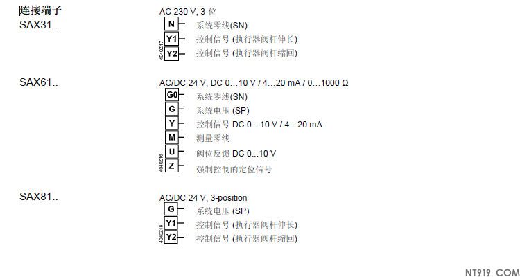 西门子阀门执行器SAX系列(图5) 13.jpg