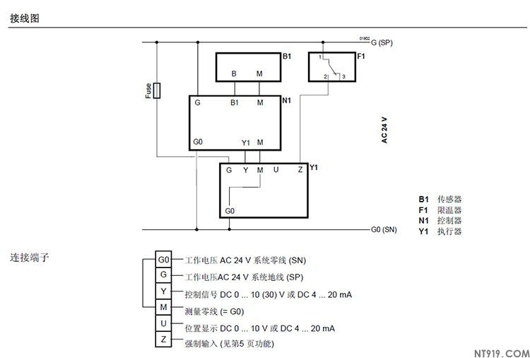 西门子阀门执行器SKB系列(图3) 未标题-4.jpg