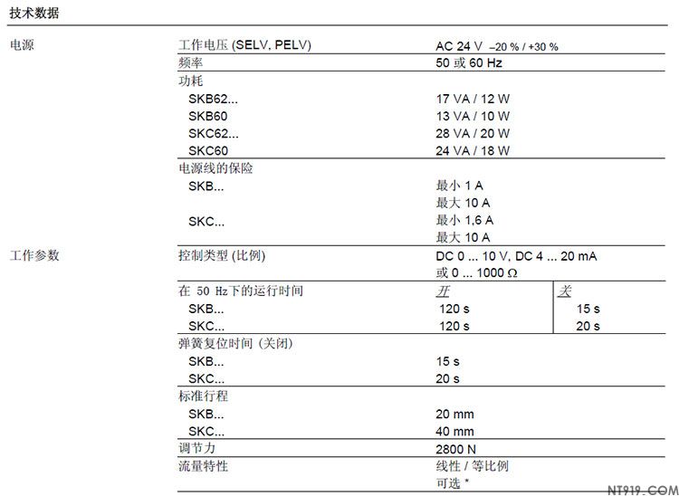 西门子阀门执行器SKB系列(图4) 5.jpg