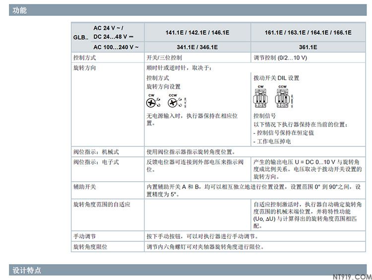 西门子风阀执行器GLB系列(图2) 5.jpg