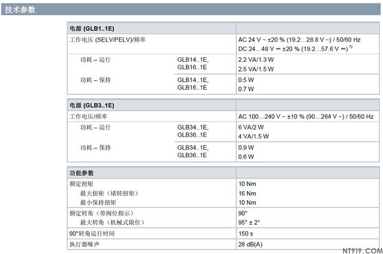 西门子风阀执行器GLB系列(图4) 7.jpg