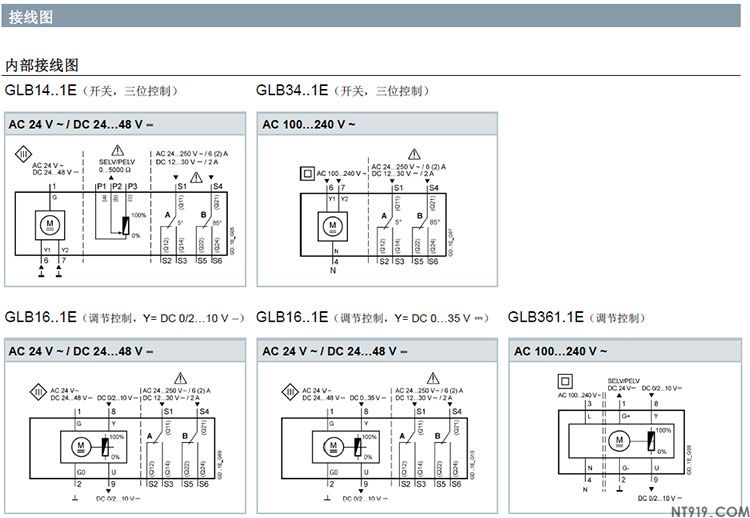 西门子风阀执行器GLB系列(图5) 8.jpg