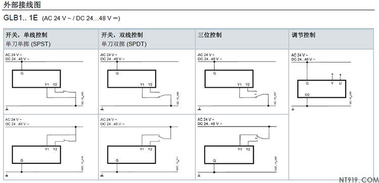 西门子风阀执行器GLB系列(图6) 9.jpg