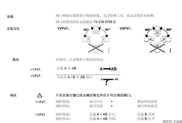 西门子阀门VVF47系列/VXF47系列(图8) 14.jpg