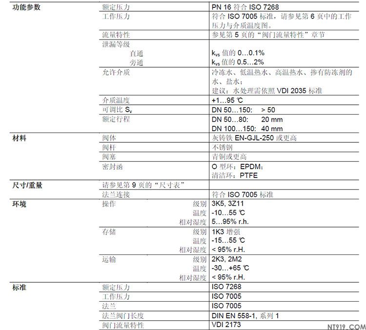 西门子阀门VVF47系列/VXF47系列(图9) 15.jpg
