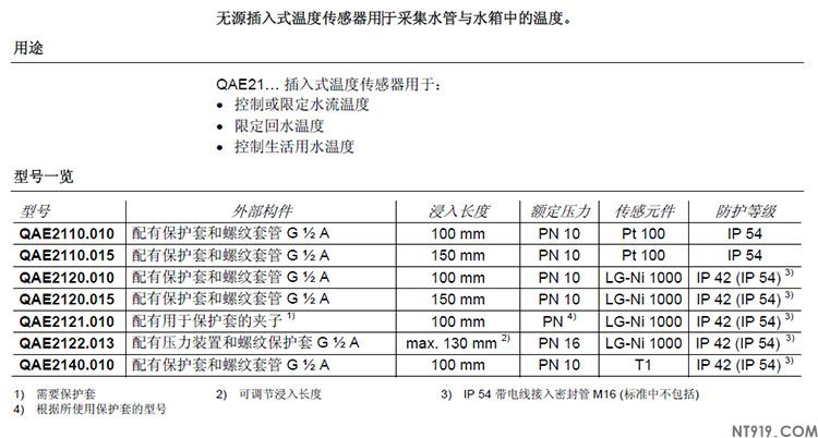 西门子温度传感器QAE21系列(图2) 6.jpg