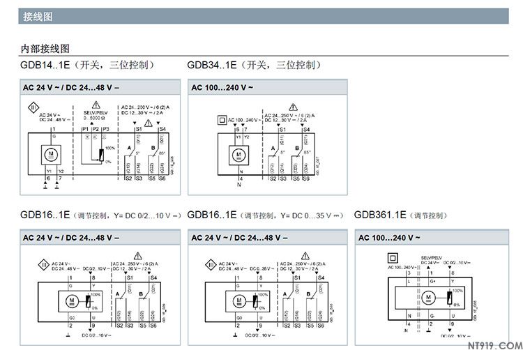 西门子风阀执行器GDB系列(图10) 11.jpg