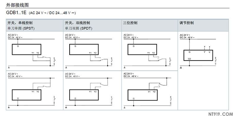 西门子风阀执行器GDB系列(图11) 12.jpg