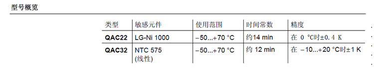 西门子室外温度传感器QAC22(图2) 3.jpg