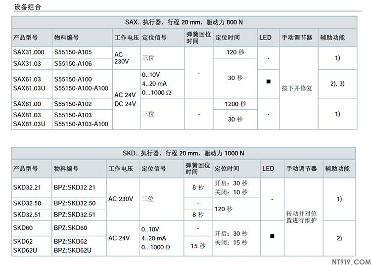 西门子法兰连接阀门VVF42系列/VXF系列(图7) 7.jpg