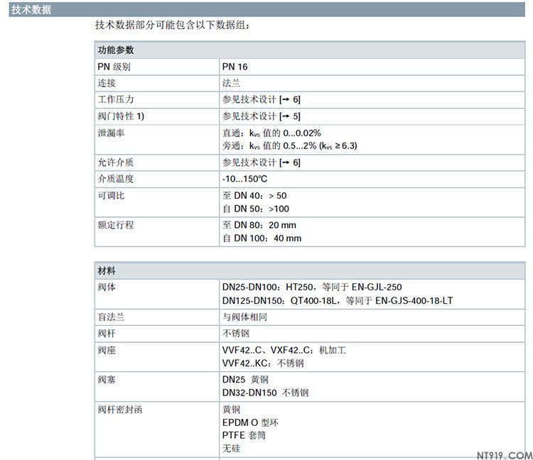 西门子法兰连接阀门VVF42系列/VXF系列(图10) 未标题-10.jpg