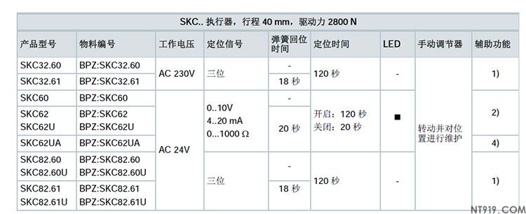 西门子法兰连接阀门VVF42系列/VXF系列(图9) 未标题-9.jpg