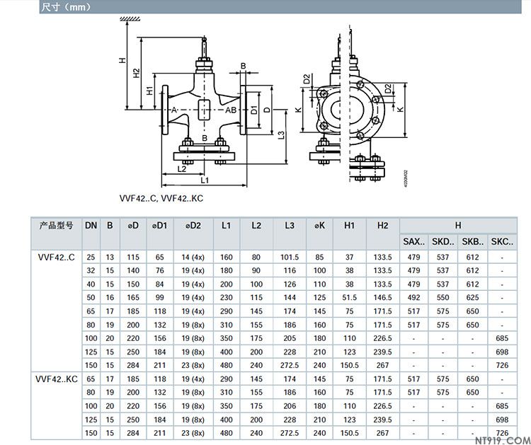 西门子法兰连接阀门VVF42系列/VXF系列(图12) 未标题-12.jpg