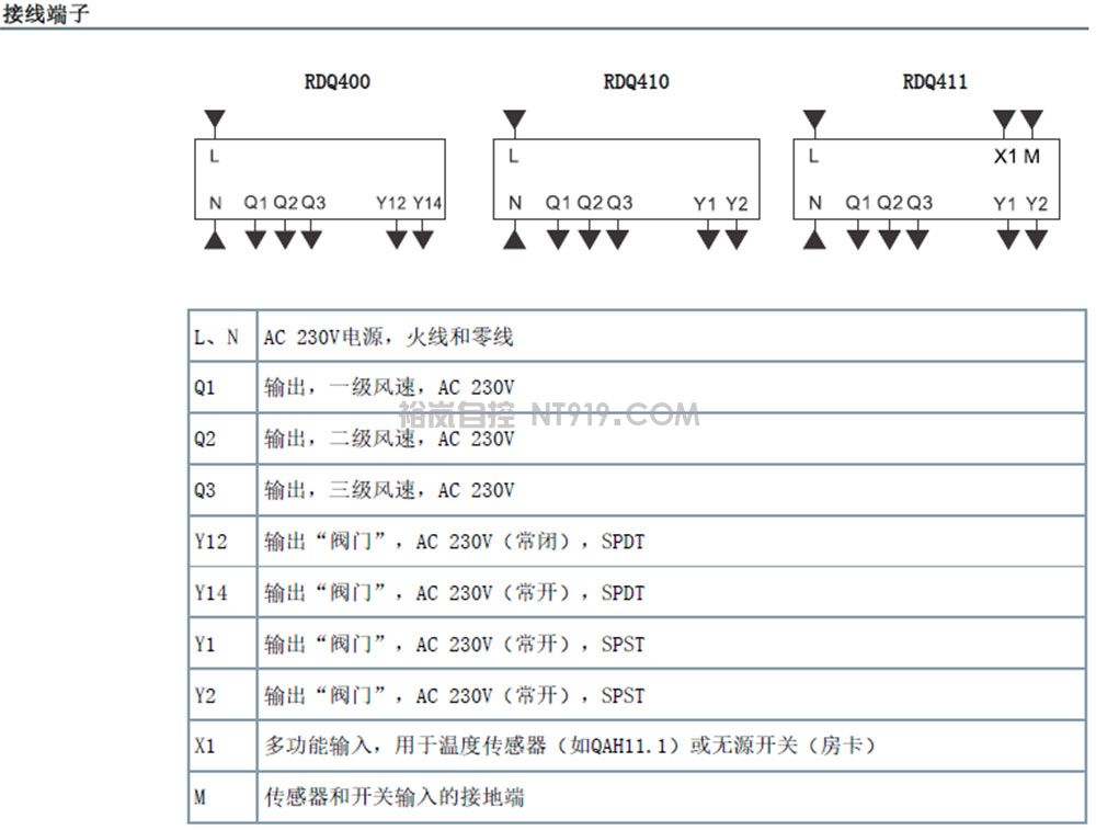 RDQ400-接线端子.jpg