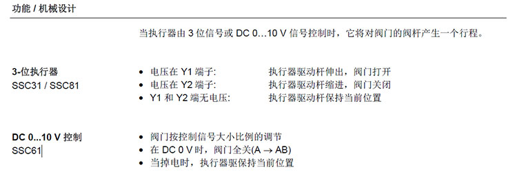 西门子阀门执行器SSC系列(图3) 5.jpg
