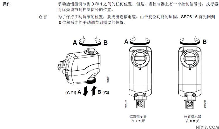 西门子阀门执行器SSC系列(图4) 7.jpg