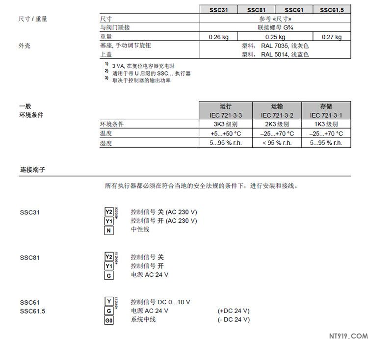 西门子阀门执行器SSC系列(图6) 9.jpg