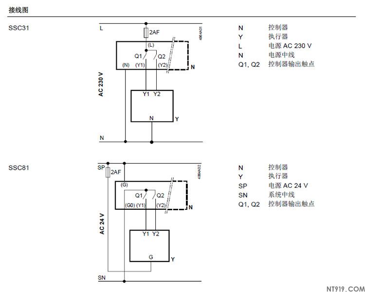 西门子阀门执行器SSC系列(图7) 10.jpg